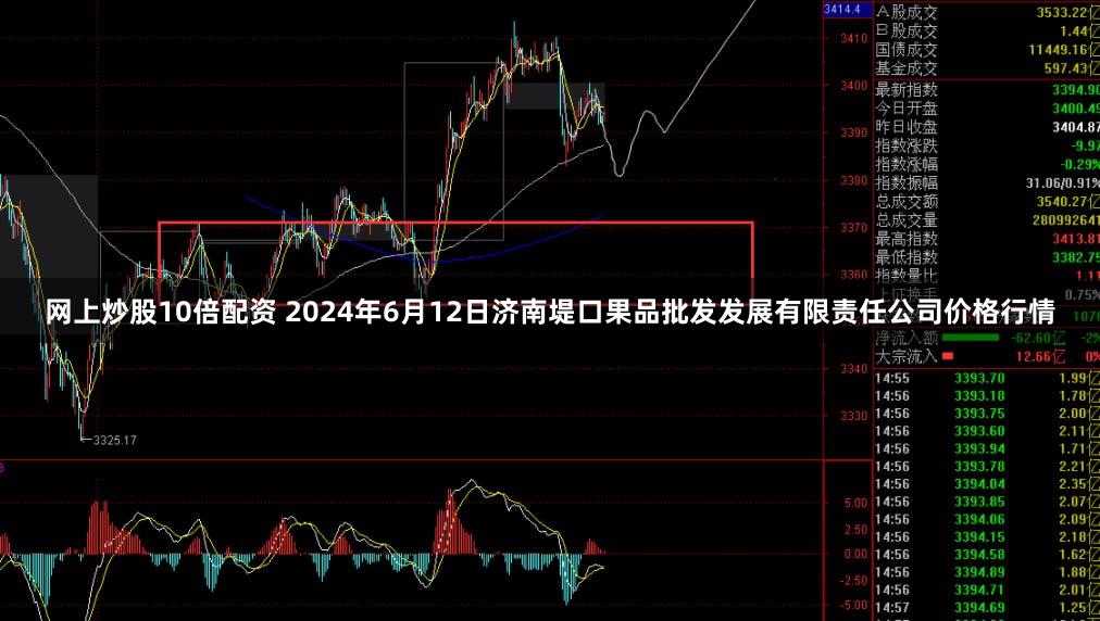 网上炒股10倍配资 2024年6月12日济南堤口果品批发发展有限责任公司价格行情